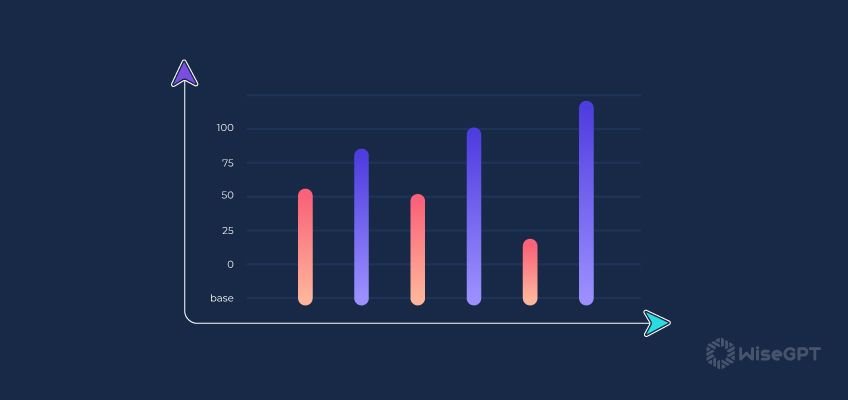 Best Flutter Charts for Visualizing Income and Expenditure