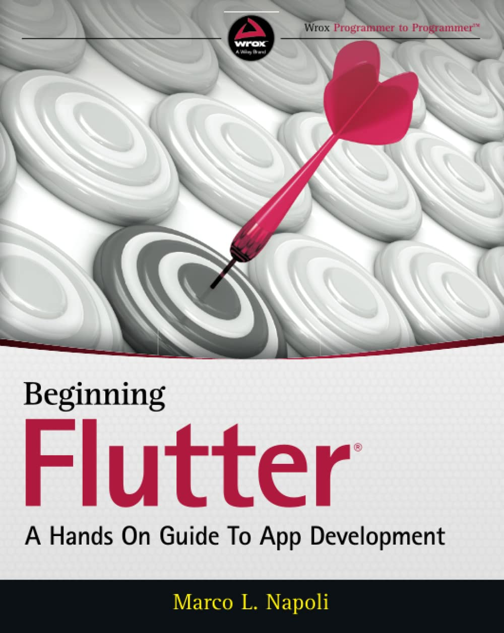 Best Books to Learn Flutter in 2025