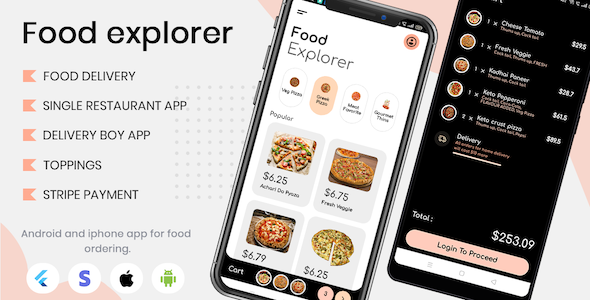 Food Explorer - Single Restaurant Food Delivery App