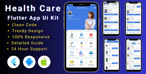Top Flutter Healthcare App Templates in 2025