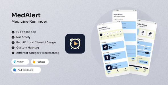 Top Flutter Healthcare App Templates in 2025
