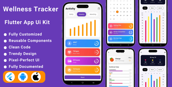 Top Flutter Healthcare App Templates in 2025