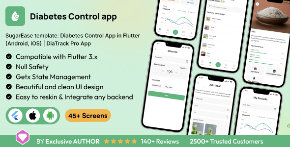 EatWise Flutter App