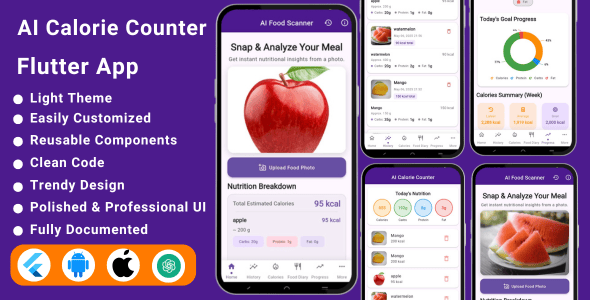 Cal AI – AI Calorie Counter Flutter App | Food Tracker, Barcode Scanner| ChatGPT-Power