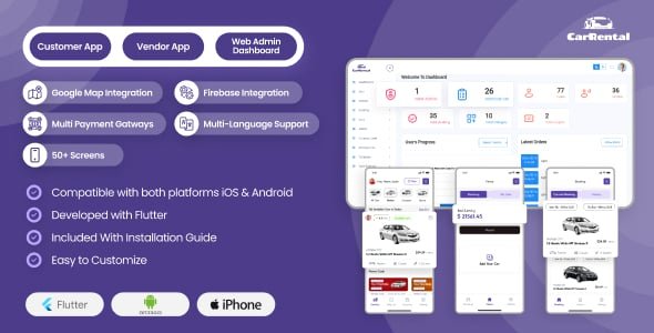 Top Vehicle Rental App | End-to-End Taxi & Car Rental Software