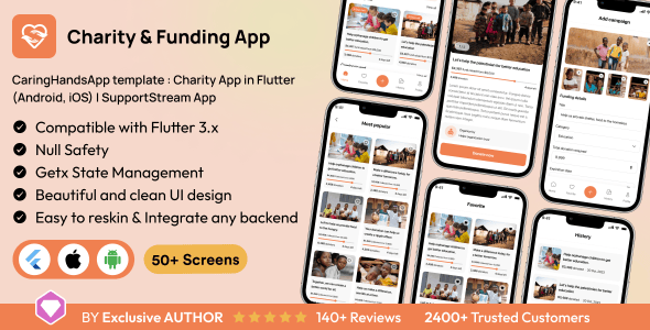 CaringHandsApp template : Charity App in Flutter (Android, iOS) | SupportStream