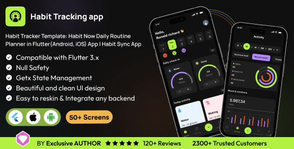 HabitNow Daily Routine Planner in Flutter