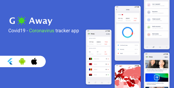 Coronavirus Tracker Flutter App