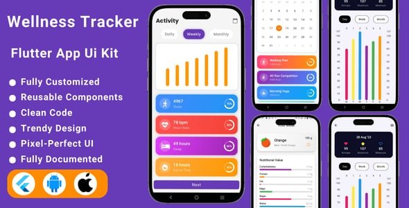 Wellness Tracker Flutter App